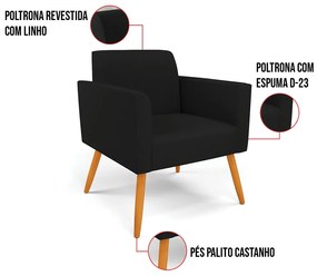 Kit 2 Poltronas Pés Palito Castanho Marisa Linho - A79 Preto