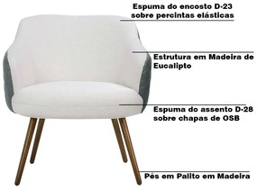 Poltrona Decorativa Kitana Pés Palito PU Sintético/Linho Cinza/Branco G15 - Gran Belo