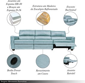 Sofá Sala de Cinema Elétrico Maldivas Reclinável Retrátil 4 Lugares 281cm Couro Azul Celeste G40 - Gran Belo