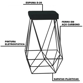 Kit 2 Banqueta Decorativa Kathy Base Preta Veludo Preto G41 - Gran Belo