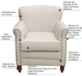Kit 03 Poltronas Decorativas Sala de Estar Brunei Pés Madeira Couro Off White G58 - Gran Belo