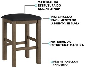 Conjunto 2 Banquetas Estofadas Madeira Espuma - Ameixa Negra/preto