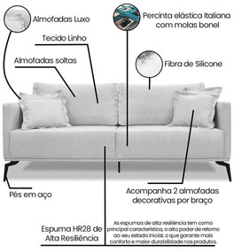 Sofá 2 Lugares Escritório Recepção Calypso SPZ 160cm Linho - ADJ Decor