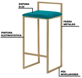 Kit 2 Banqueta Decorativa Selena Base Gold Suede Azul Claro G41 - Gran Belo