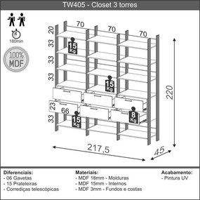 Armário Roupas Closet Casal 6 Gavetas 15 Prateleiras Mdf Preto TW405 Dalla Costa