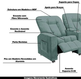 Poltrona Reclinável 3 lugares para Sala de Cinema Pequim Veludo Azul Claro G23 - Gran Belo