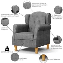 Kit 02 Poltronas de Amamentação Pés Madeira Lucy Z39 Linho Cinza Escur