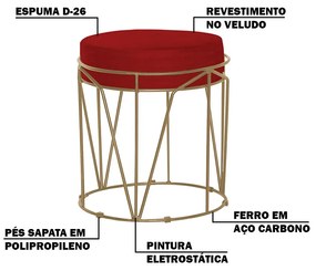 Kit 2 Puffs Decorativo Sala de Estar Base Gold Chloe Veludo Vermelho G41 - Gran Belo