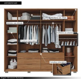 Guarda Roupa Essence Casal Ripado 6 Portas de Bater 6 Gavetas MDP Buriti/Fendi G11 - Gran Belo