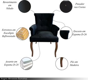 Kit 2 Cadeiras de Jantar Belford Veludo Preto Pés de Madeira Design Sofisticado G48 -  Gran Belo