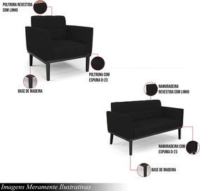 Kit 2 Poltronas Decorativas Karen Pés Fixo em Madeira Preto Linho Preto G19 - Gran Belo