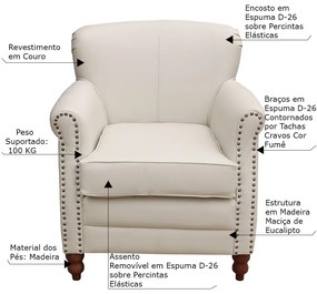 Poltrona Decorativa Sala de Estar Brunei Pés Madeira Couro Of White G58 - Gran Belo