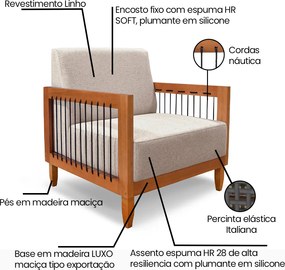 Kit 2 Poltronas Sala de Estar Pés Madeira Maciça Corda Náutica Preta 75cm Manila Linho Areia Rústico G63 - Gran Belo
