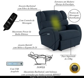 Poltrona do Papai Sala de Cinema Reclinável Kylie Elétrica Botão com Led Massagem USB Veludo Azul G23