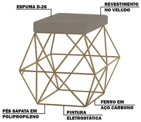 Kit 2 Puffs Decorativo Sala de Estar Base Gold Trixie Veludo Cinza G41 - Gran Belo