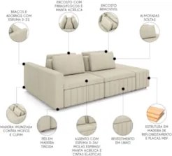 Sofá Ilha e Puff Sala Living 285cm Siesta M22 Linho Areia    - Mpozena
