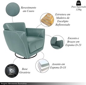 Kit 2 Poltronas Decorativas Valentina Sala de Estar Giratória Couro Azul Majestic G40 - Gran Belo
