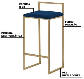 Kit 2 Banqueta Decorativa Selena Base Gold Veludo Azul G41 - Gran Belo