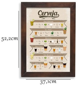 Quadro de Metal Drinks Cerveja