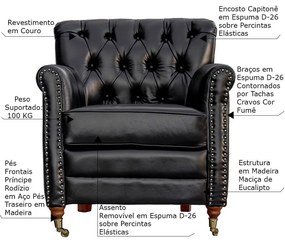 Kit 02 Poltronas Decorativas Sala de Estar Níger Pés Príncipe Couro Preto G58 - Gran Belo