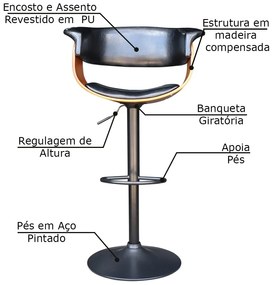 Kit 2 Banquetas para Cozinha Giratória Brenna Base Disco Preto PU Sintético Preto G56 - Gran Belo