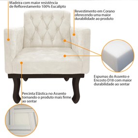 Kit 02 Poltrona Classic Corano - ADJ Decor