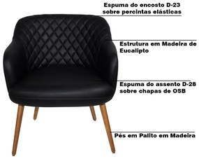 Kit 2 Poltronas Decorativas Kitana Pés Palito PU Sintético Preto G15 - Gran Belo