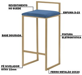 Banqueta Decorativa Jasmine Base Gold Suede Azul Marinho G41 - Gran Belo