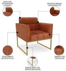 Sofá Namoradeira e 1 Poltrona Base Industrial Dourado Ana Sintético PU