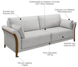 Kit Sofá Living 3 Lugares e Poltrona 102cm Pés Madeira Roya Z32 Veludo