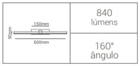 Arandela Aquila 60X15X5Cm Led 12W 3000K Ip44 Branco | Opus Hm 82772