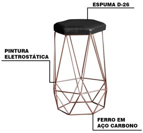 Kit 2 Banqueta Decorativa Rubel Base Bronze PU Sintético Preto G41 - Gran Belo