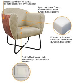 Kit 02 Poltronas Grazi Base X Preta Sintético Nozes Linho - ADJ Decor
