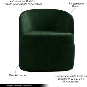 Kit 2 Poltronas Decorativas Design Moderno Bel Sala de Estar Base Giratória Veludo Verde G33 - Gran Belo