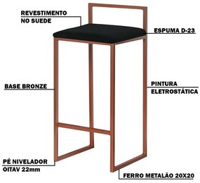 Kit 2 Banquetas Decorativa Jasmine Base Bronze Suede Preto G41 - Gran Belo