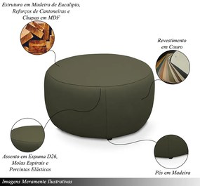 Kit 2 Puffs Decorativos Mariele Sala de Estar Pés em Madeira Couro Fendi G88 - Gran Belo