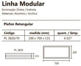 Plafon De Sobrepor Modular Retangular 20X70Cm 06Xe27 Metal E Acrílico... (BT - Branco Texturizado)