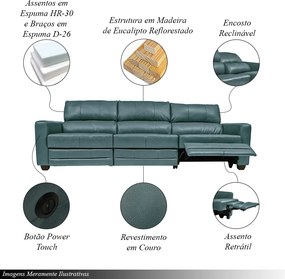 Sofá Sala de Cinema Elétrico Maldivas Reclinável Retrátil 4 Lugares 281cm Couro Azul Majestic G40 - Gran Belo