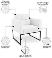 Poltrona Base Industrial Preto Kit 2 Ana Sintético Branco - Ibiza
