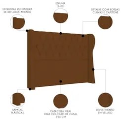 Cabeceira Casal King Cama Box 195cm Malva Z04 Veludo Terracota - Mpoze