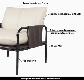 Kit 02 Poltronas Decorativas Pablo Couro OffWhite/Café G34 - Gran Belo