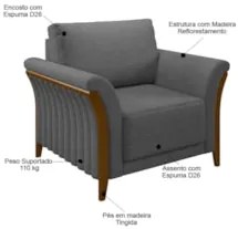Kit Sofá Living 3 Lugares e Poltrona 102cm Pés Madeira Roya Z32 Linho