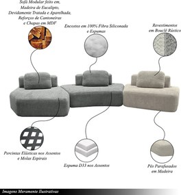 Sofá Ilha Sala de Estar 2 Módulos e Chaise Dakota Encosto Almofadas Soltas Bouclê Rústico Cinza/Greige G33 - Gran Belo