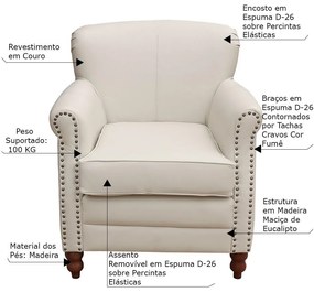Kit 02 Poltronas Decorativas Sala de Estar Brunei Pés Madeira Couro Off White G58 - Gran Belo
