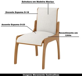 Kit 6 Cadeiras Decorativa Sala de Jantar Madeira Maciça Pedri Linho Off White/Imbuia G42 - Gran Belo
