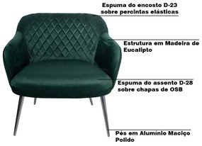 Kit 2 Poltronas Decorativas Kitana Pés Polido Palito Veludo Verde G15 - Gran Belo