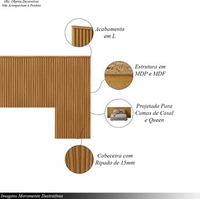 Conjunto Cabeceira Noronha 240cm e 2 Mesas de Cabeceira Ilhéus Nature/Off White G77 - Gran Belo