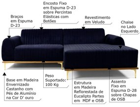 Sofá 3 Lugares Bipartido com Chaise Lado Esquerdo Base de Madeira Euro 245 cm Veludo Azul G15 - Gran Belo