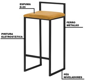 Banqueta Decorativa Selena Base Preta Suede Mostarda G41 - Gran Belo