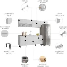 Armário de Cozinha CP03 Com Pia 180cm Pérola Z34 Branco     - Mpozenat
